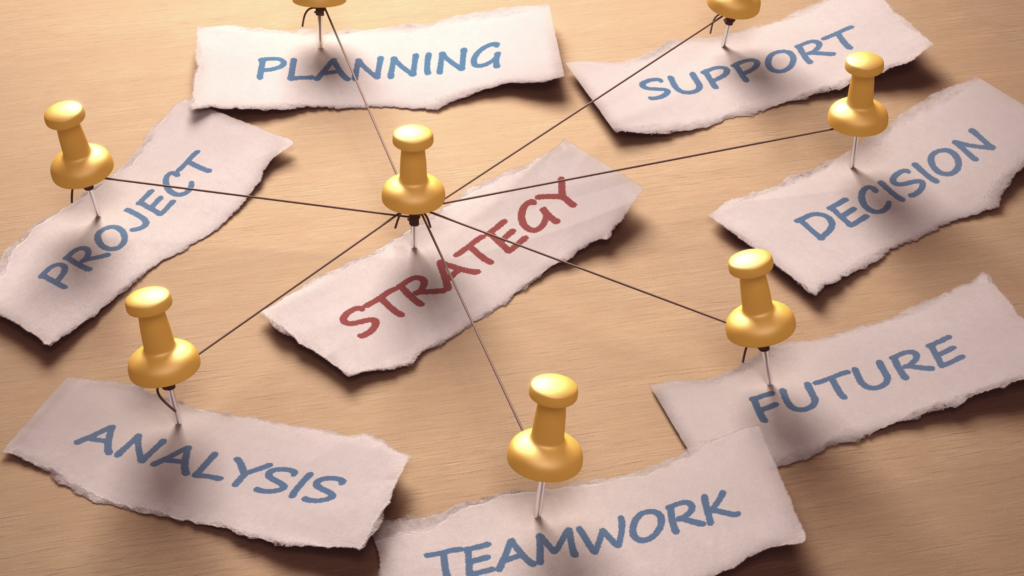 Digital marketing strategies, scaling digital marketing