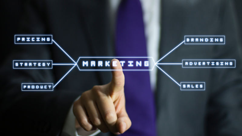 ultimate Marketing Toolkit