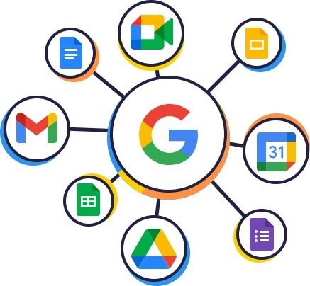 google ads