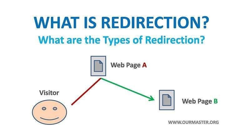 https://aadigitalexperts.com/the-impact-of-google-algorithm-updates-what-you-need-to-know/