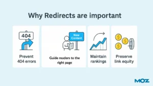 The power Of Retargeting: How to Win Back Lost Leads .