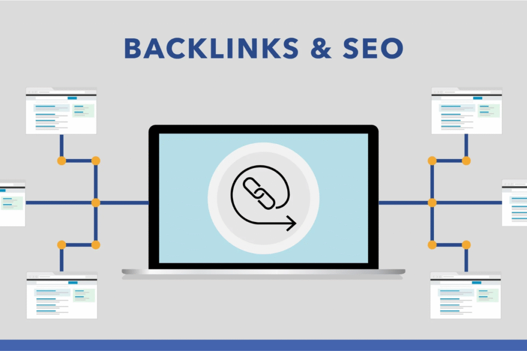 backlinks and seo